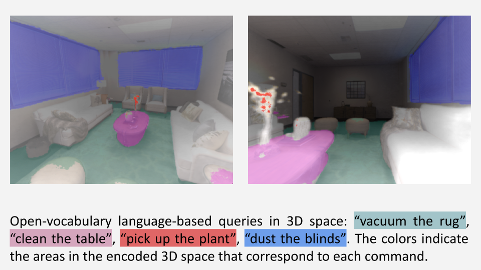 semantic segmentation